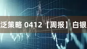 泛策略 0412【周报】白银