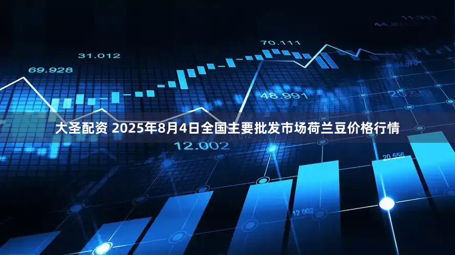 大圣配资 2025年8月4日全国主要批发市场荷兰豆价格行情