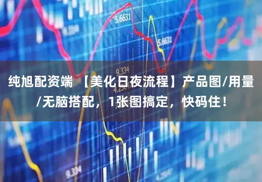 纯旭配资端 【美化日夜流程】产品图/用量/无脑搭配，1张图搞定，快码住！