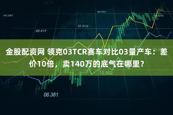 金股配资网 领克03TCR赛车对比03量产车：差价10倍，卖140万的底气在哪里？